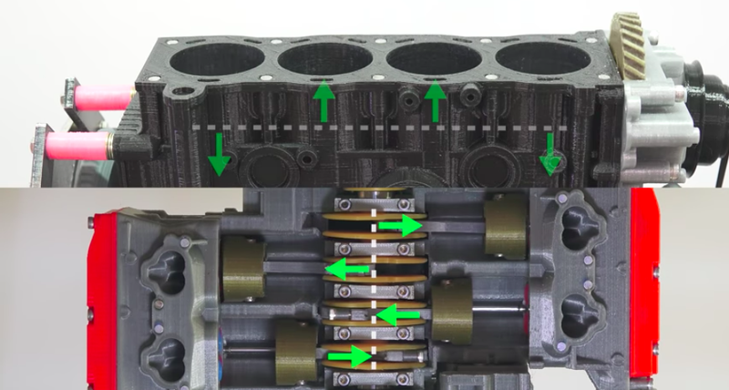 Both engines cancel primary forces. photo: Engineering Explained/YouTube (screengrabs)